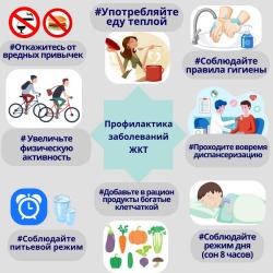 Неделя профилактики заболеваний ЖКТ  с 24 по 30 ноября 2025 года - Фотогалерея