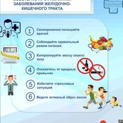 Неделя профилактики заболеваний ЖКТ  с 24 по 30 ноября 2025 года - Фотогалерея
