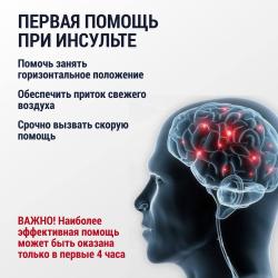 Неделя борьбы с инсультом (в честь Всемирного дня борьбы с инсультом 29 октября) с 27 октября  по 2 ноября 2025 года - Фотогалерея