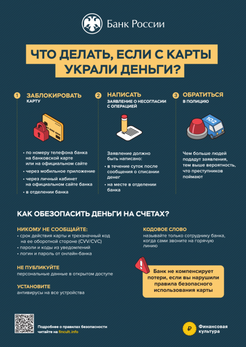 Кибербезопасность - это важно! - Фотогалерея