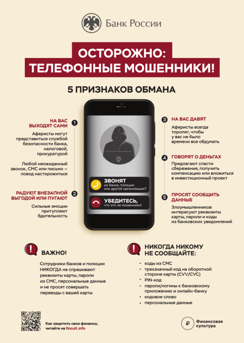 Кибербезопасность - это важно! - Фотогалерея