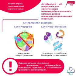 Неделя борьбы с антимикробной резистентностью (в честь Всемирной недели повышения осведомленности о проблеме устойчивости к противомикробным препаратам) с 17 по 23 ноября 2025 года - Фотогалерея